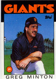 1986 Topps Baseball Cards      310     Greg Minton
